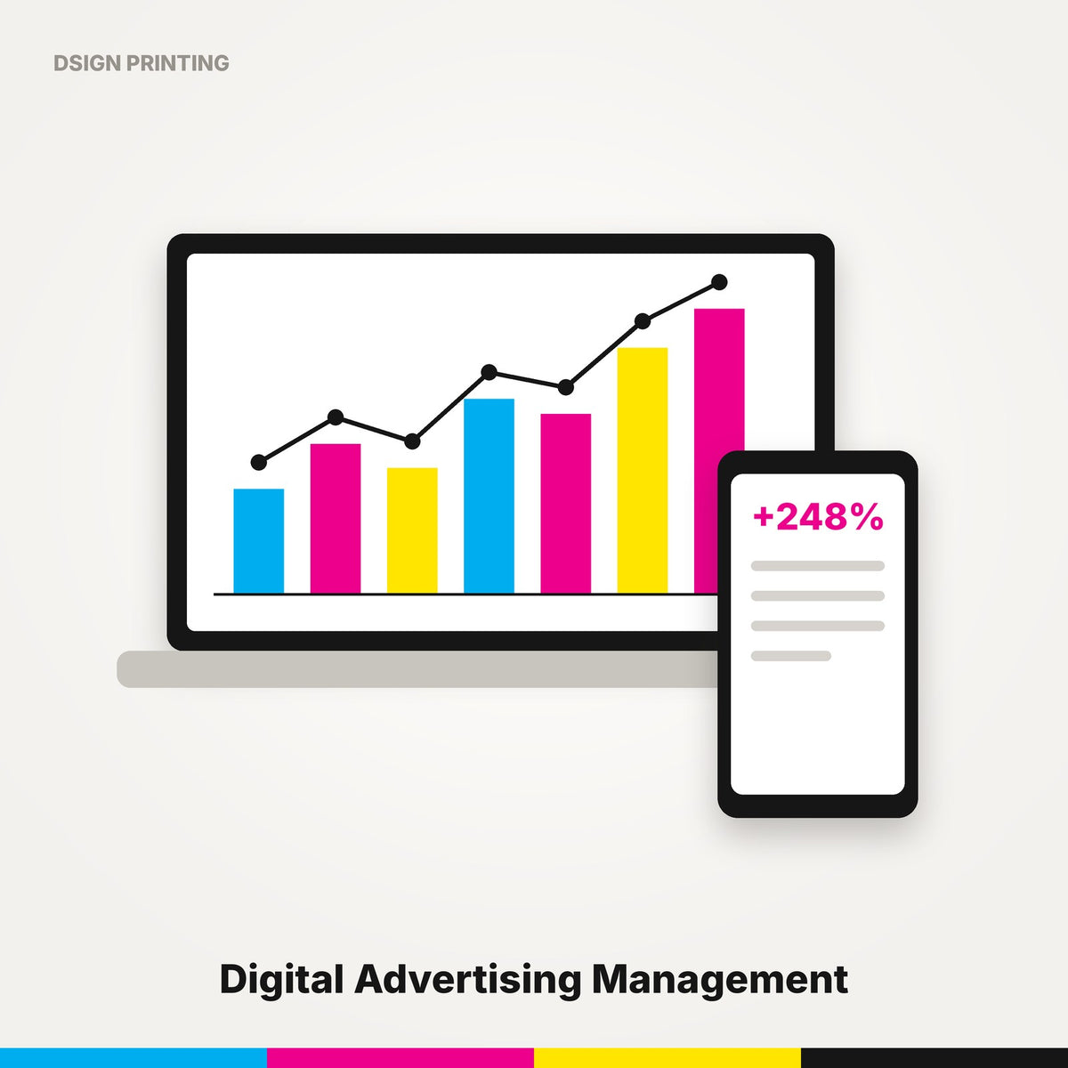 Digital Advertising Management